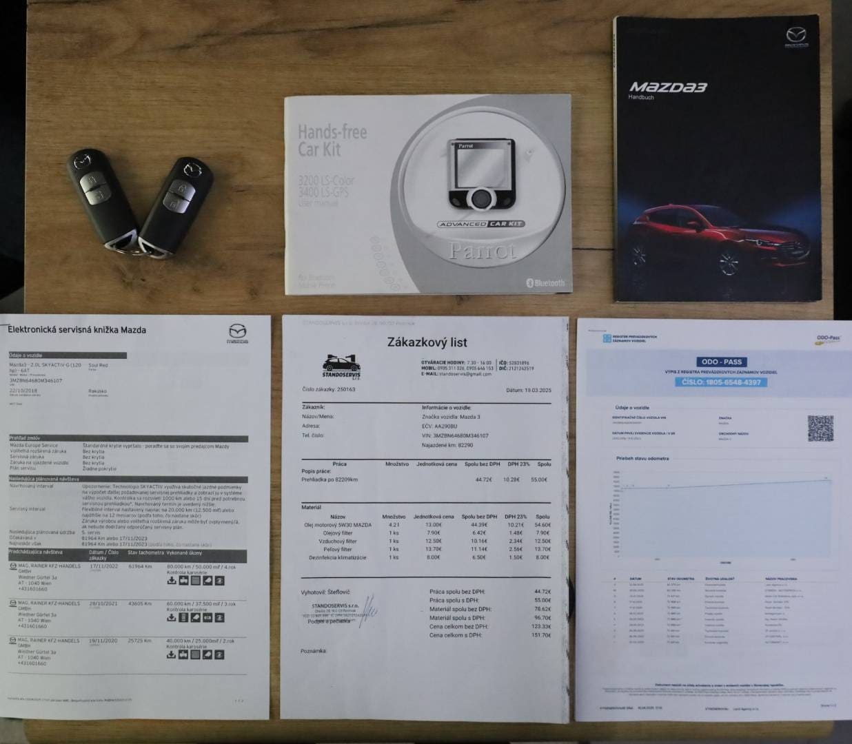 Mazda-3-20-Skyactiv-G120-Revolution-AT-55