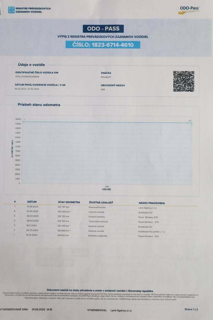 Peugeot-308-BreakSW-15-BlueHDi-SS-Active-EAT8-58