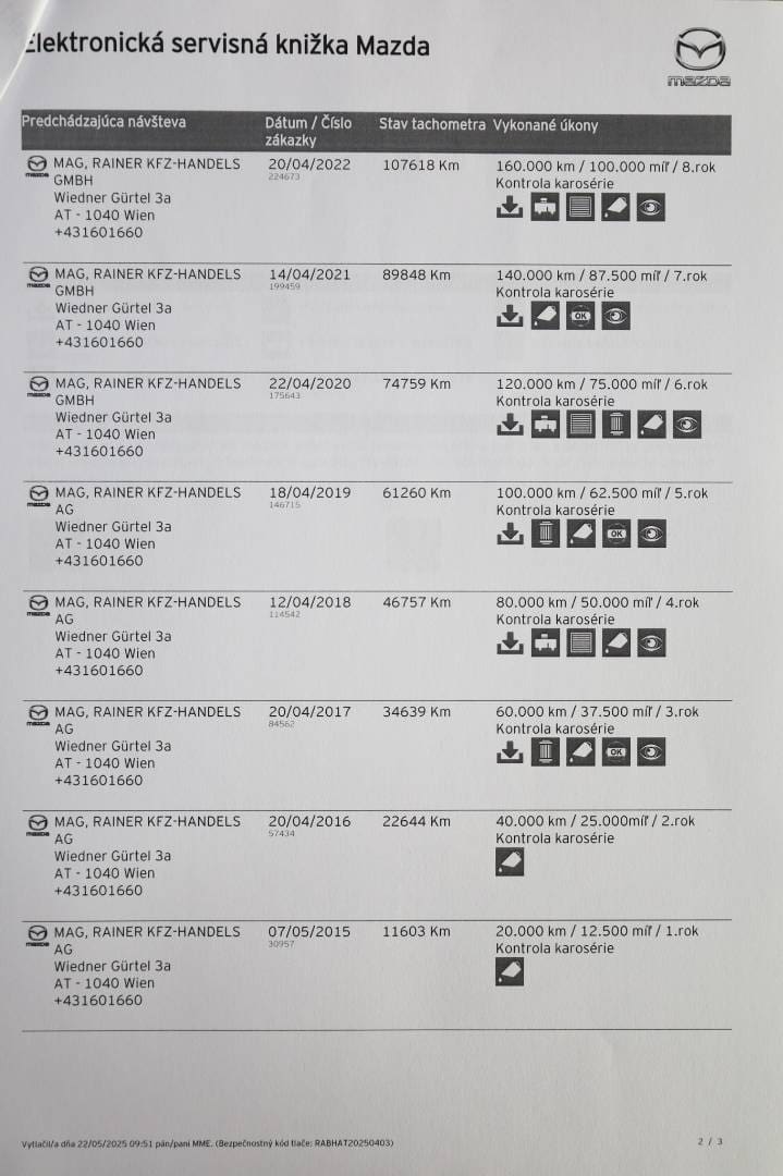 Mazda-3-20-Skyactiv-G120-Challenge-49