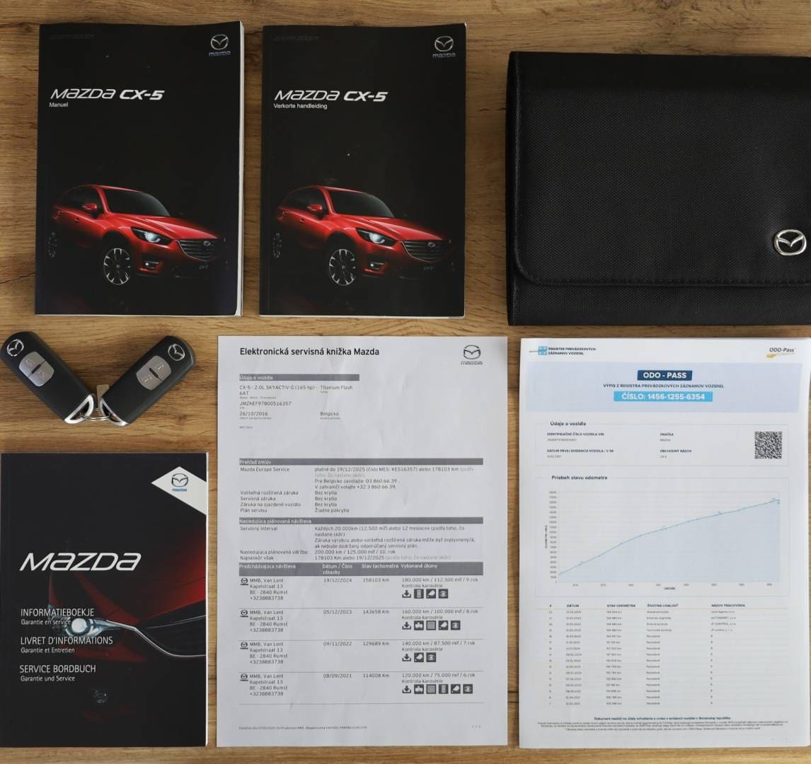 Mazda-CX-5-20-Skyactiv-G-Revolution-Top-AT-53