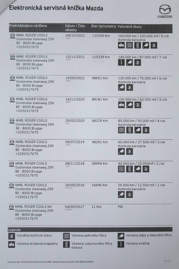Mazda-CX-5-20-Skyactiv-G165-Revolution-Top-51