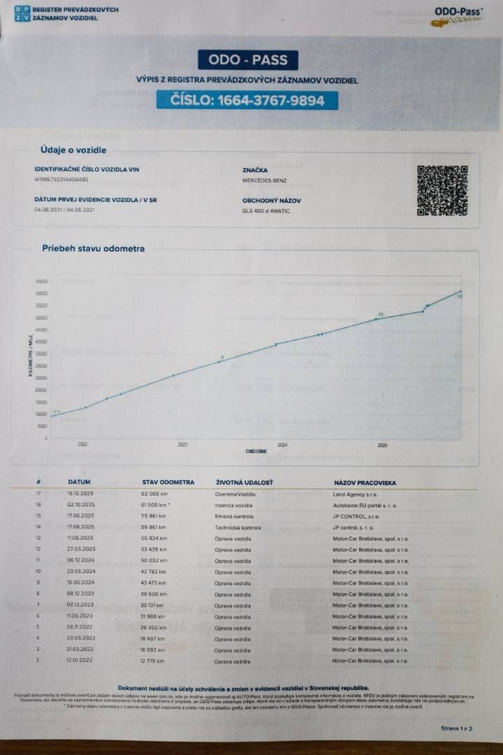 Mercedes-Benz-GLS-400-d-4MATIC-AT-77
