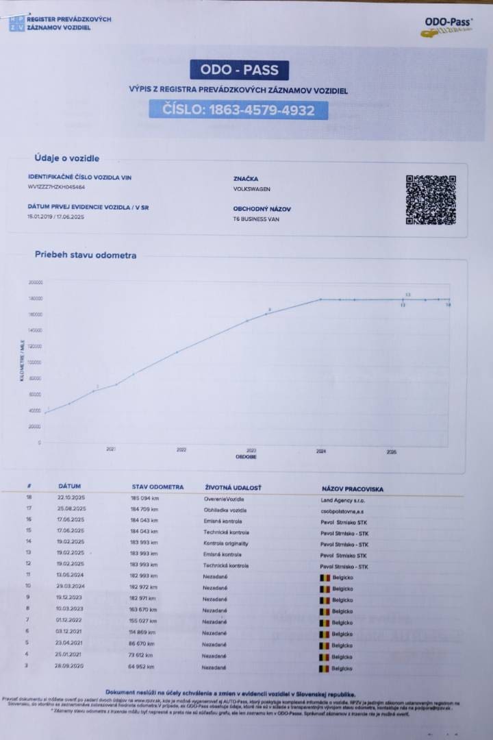 Volkswagen-T6-Transporter-20-TDi-Business-Van-DSG-47