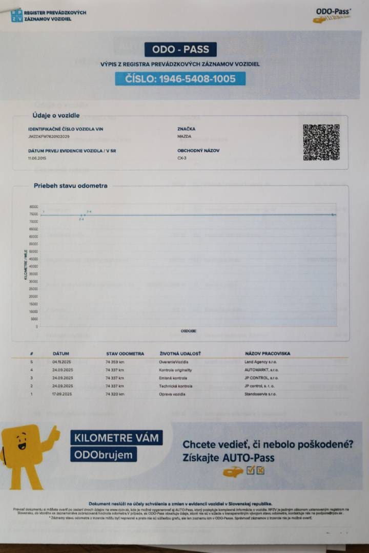 Mazda-CX-3-20-Skyactiv-G150-Revolution-TOP-AWD-60