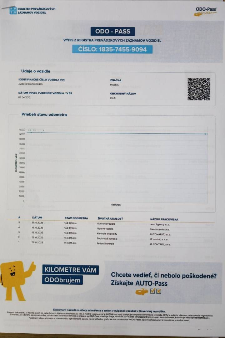 Mazda-CX-5-20-Skyactiv-G160-Revolution-Top-AWD-54