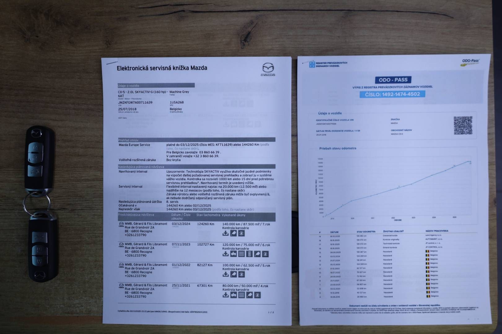 Mazda-CX-5-20-Skyactiv-G160-Revolution-Top-AWD-AT-51