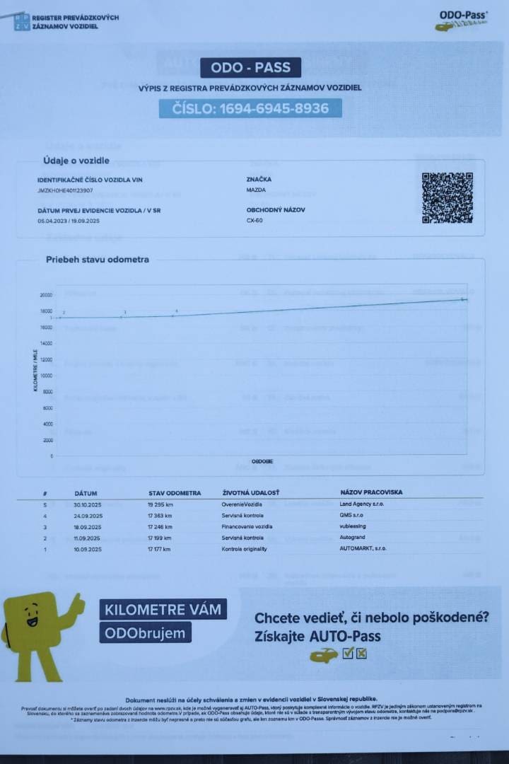 Mazda-CX-60-33-e-Skyactiv-D254-mHEV-Takumi-AWD-AT-67