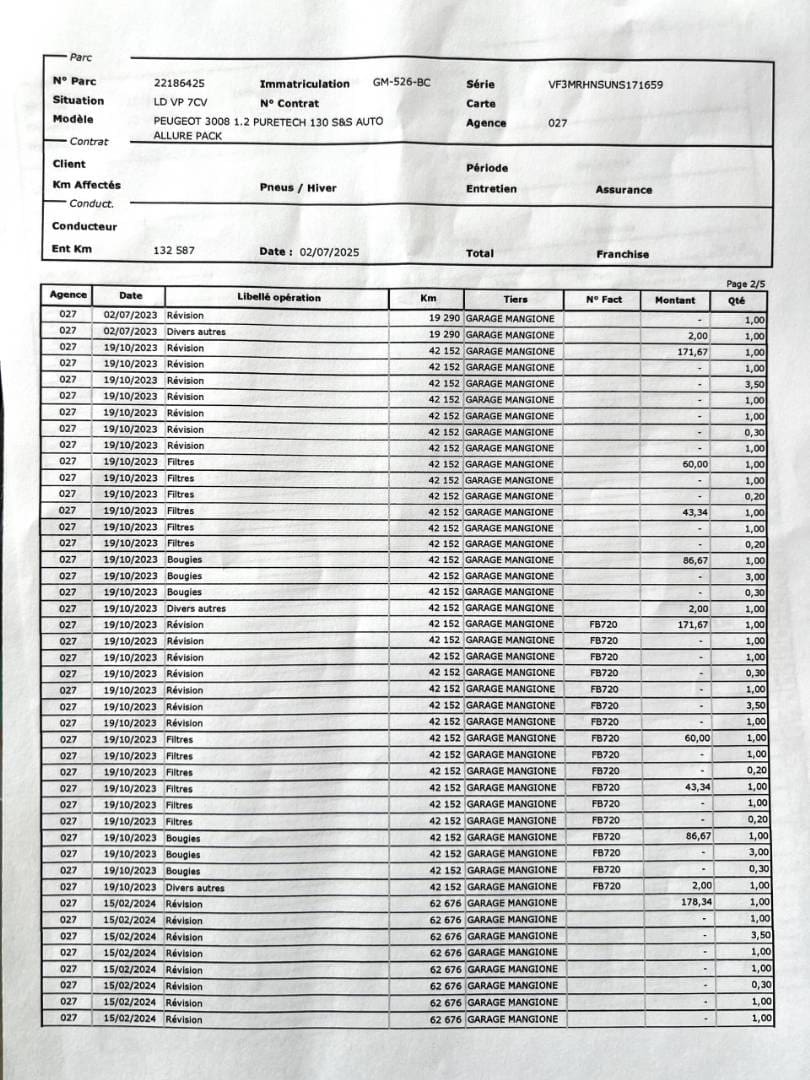 Peugeot-3008-12-PureTech-130k-Active-Pack-AT-50