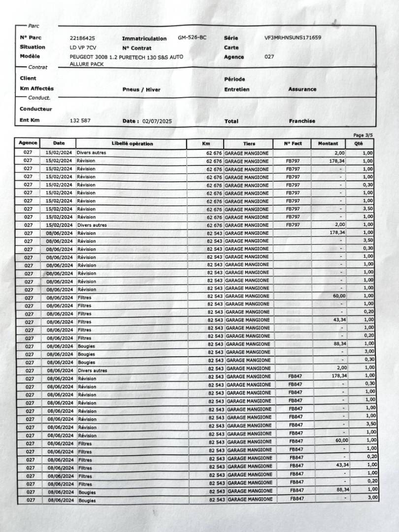 Peugeot-3008-12-PureTech-130k-Active-Pack-AT-51
