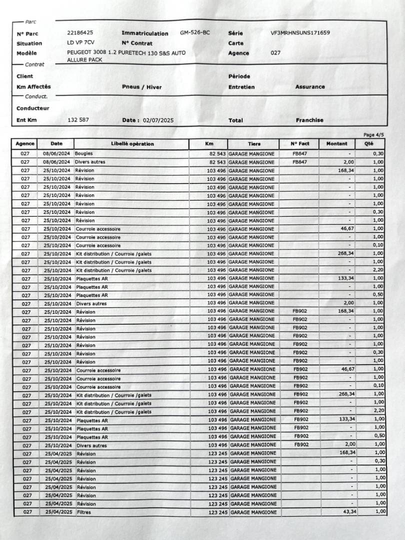 Peugeot-3008-12-PureTech-130k-Active-Pack-AT-52
