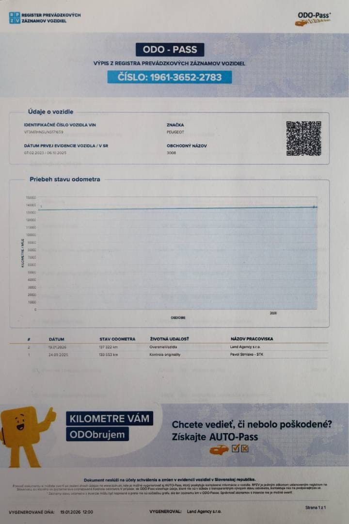 Peugeot-3008-12-PureTech-130k-Active-Pack-AT-54