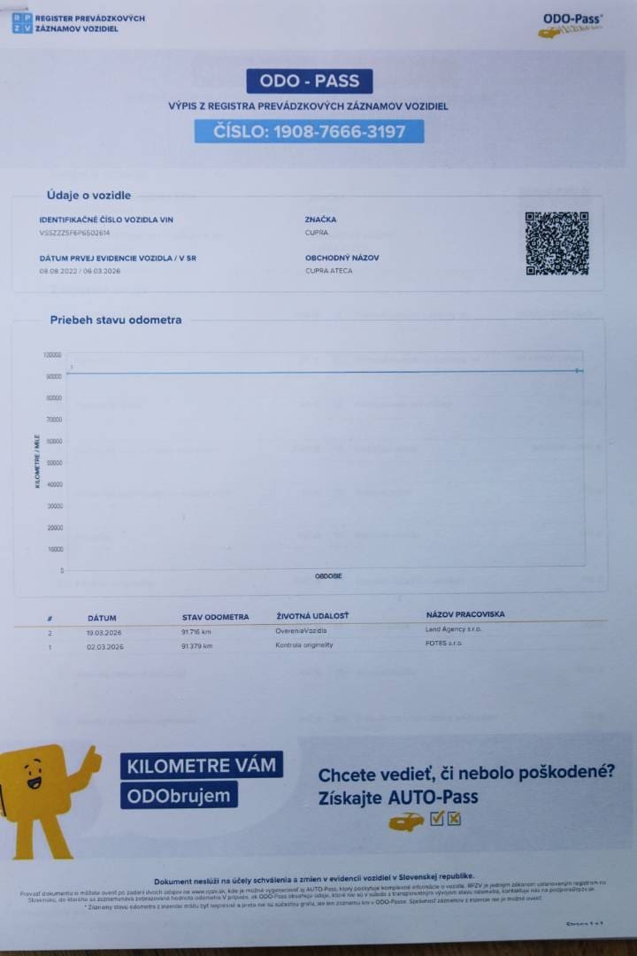 Cupra-Ateca-20-TSI-300k-4Drive-DSG-66