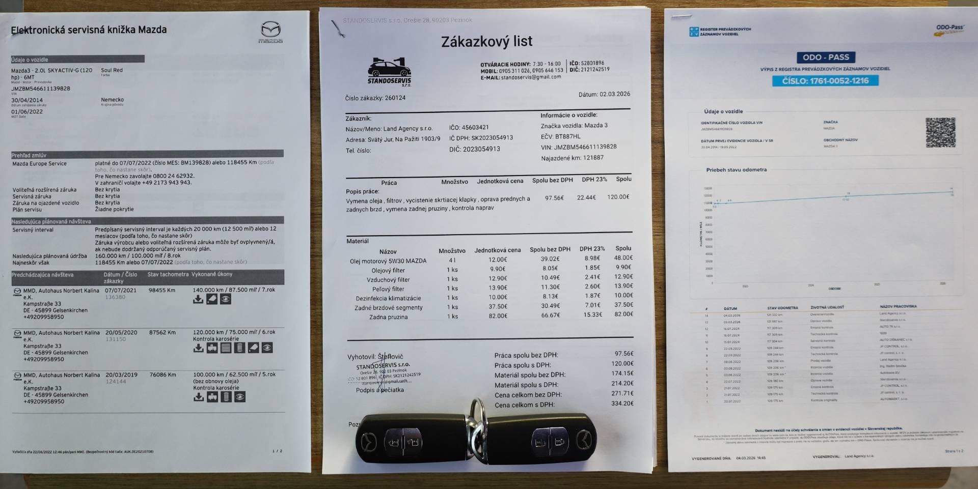 Mazda-3-20-Skyactiv-G120-Attraction-52