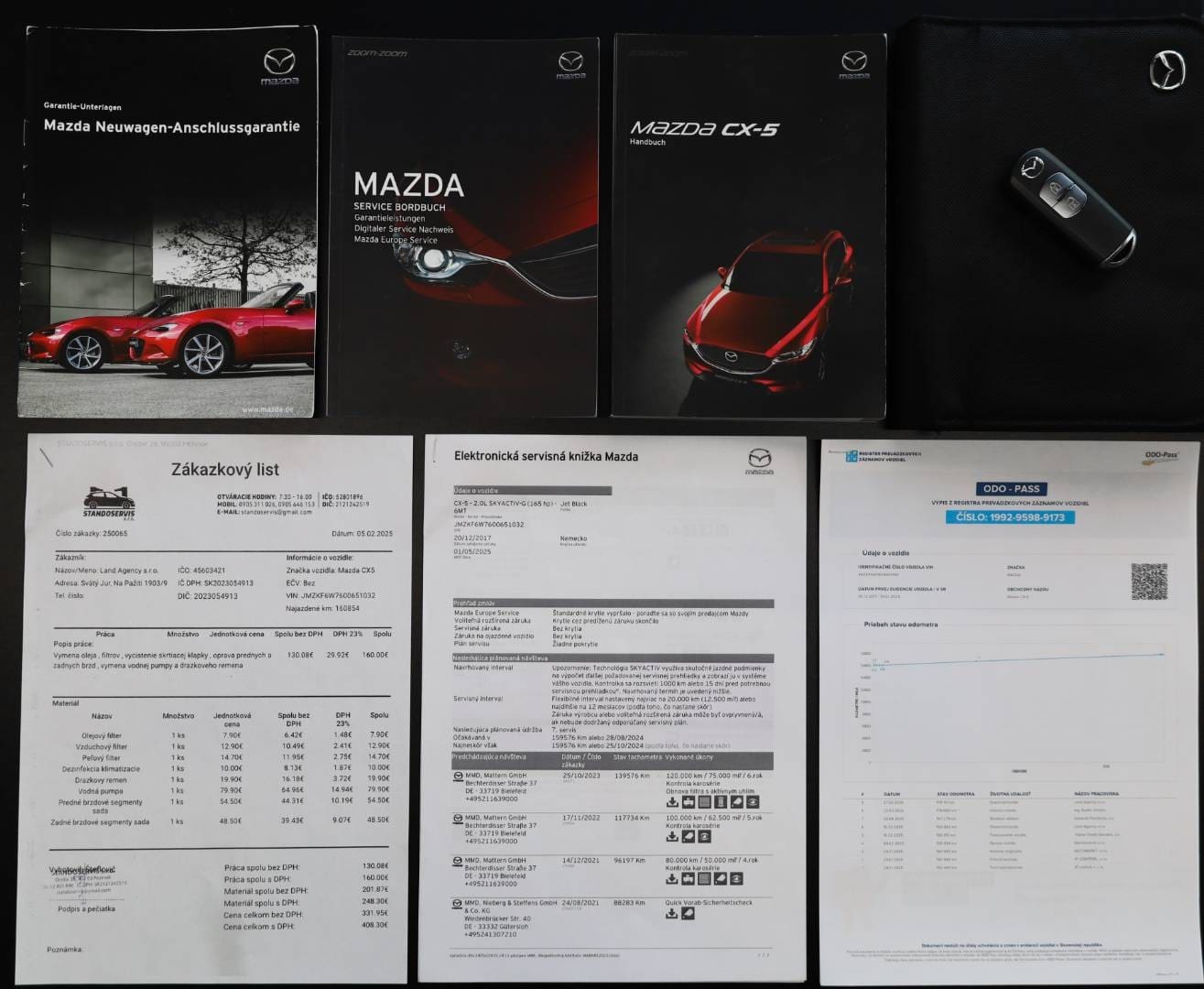 Mazda-CX-5-20-Skyactiv-G165-Attraction-52